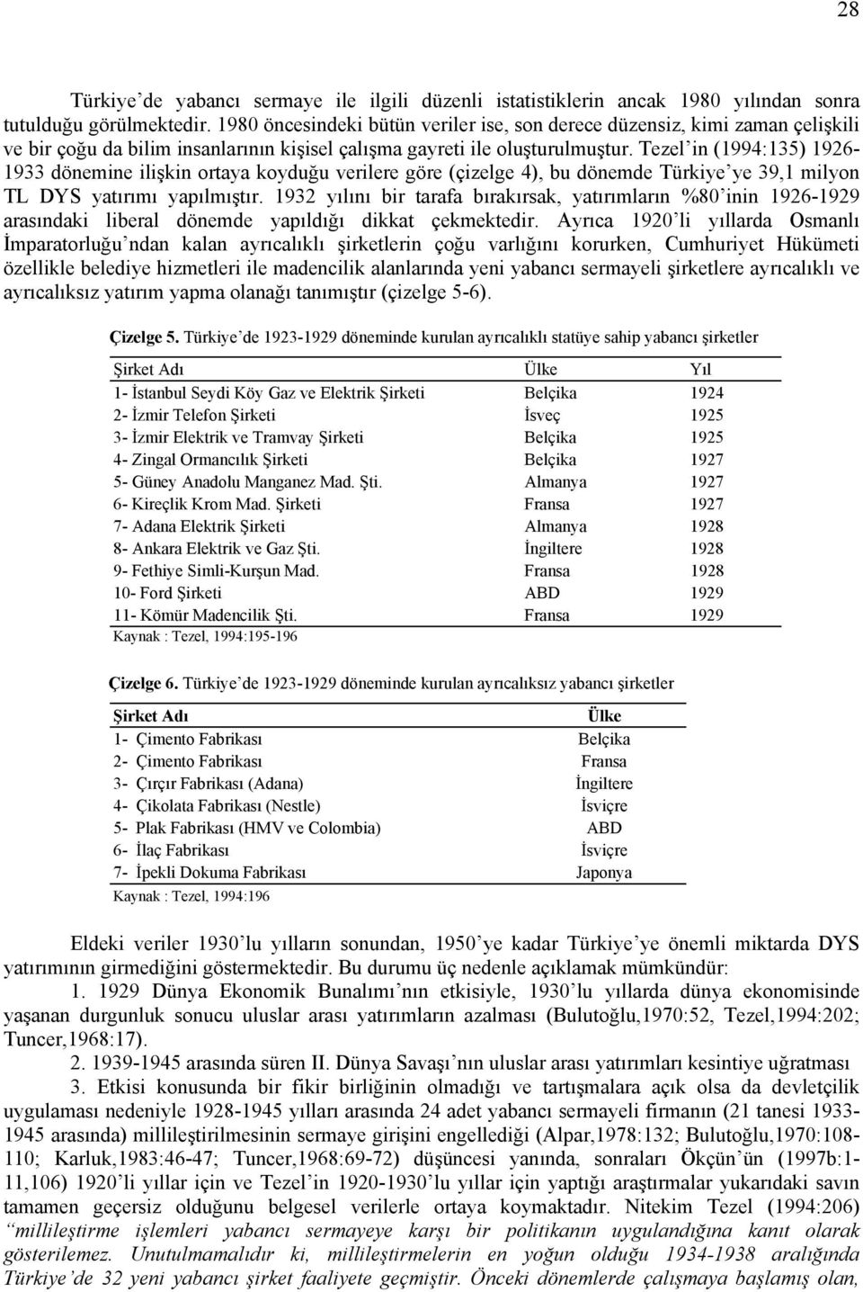 Tezel in (1994:135) 1926-1933 dönemine ilişkin ortaya koyduğu verilere göre (çizelge 4), bu dönemde Türkiye ye 39,1 milyon TL DYS yatırımı yapılmıştır.