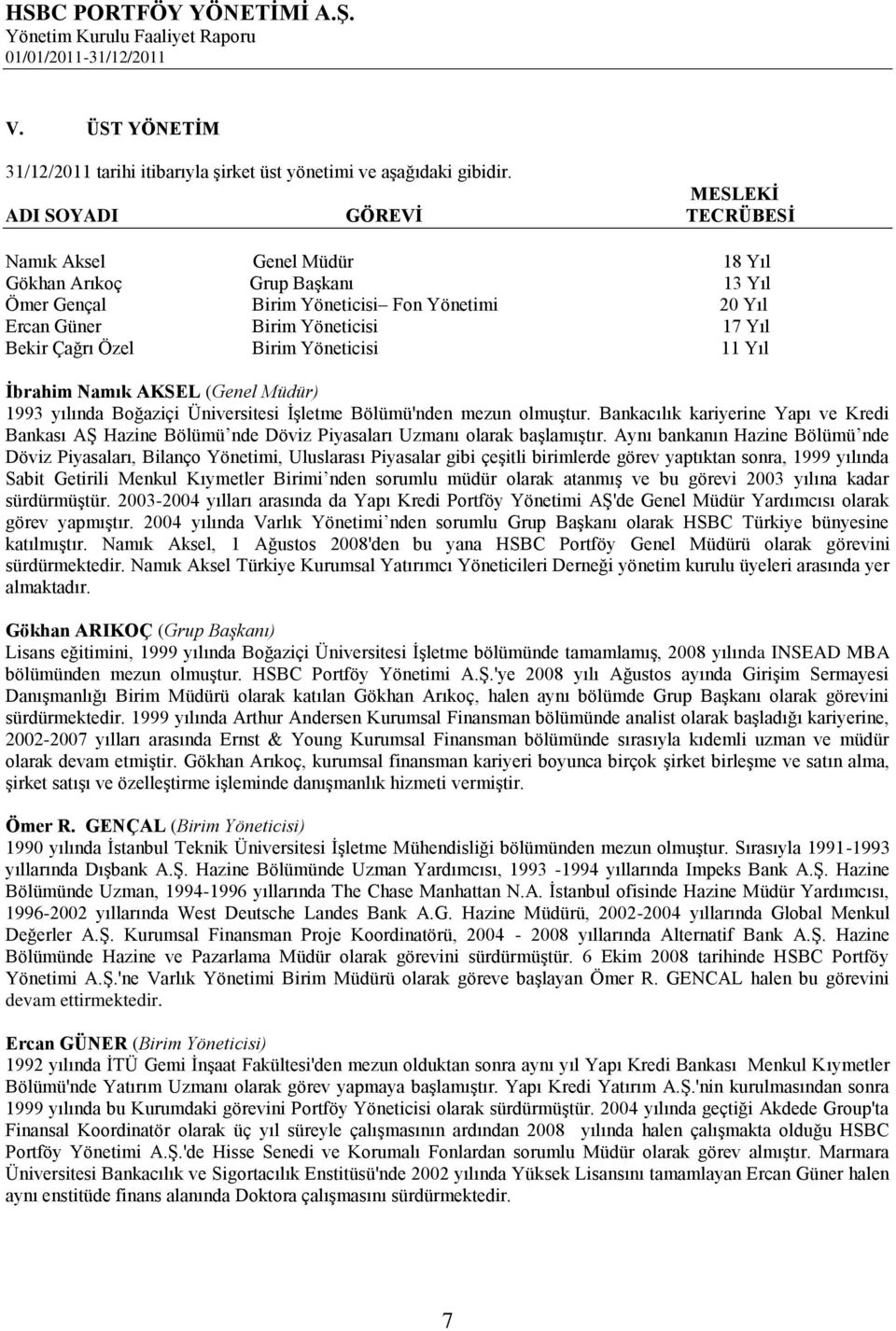 Özel Birim Yöneticisi 11 Yıl Ġbrahim Namık AKSEL (Genel Müdür) 1993 yılında Boğaziçi Üniversitesi İşletme Bölümü'nden mezun olmuştur.