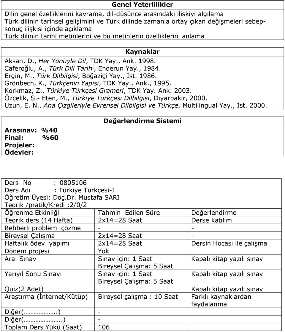 Ergin, M., Türk Dilbilgisi, Boğaziçi Yay., İst. 1986. Grönbech, K., Türkçenin Yapısı, TDK Yay., Ank., 1995. Korkmaz, Z., Türkiye Türkçesi Grameri, TDK Yay. Ank. 2003. Özçelik, S.- Eten, M.