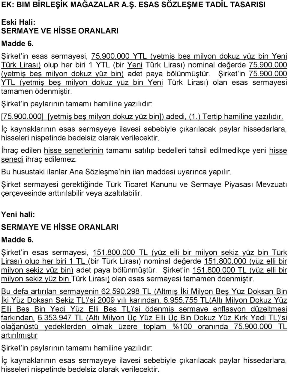 900.000 YTL (yetmiş beş milyon dokuz yüz bin Yeni Türk Lirası) olan esas sermayesi tamamen ödenmiştir. Şirket in paylarının tamamı hamiline yazılıdır: [75.900.000] [yetmiş beş milyon dokuz yüz bin]) adedi, (1.