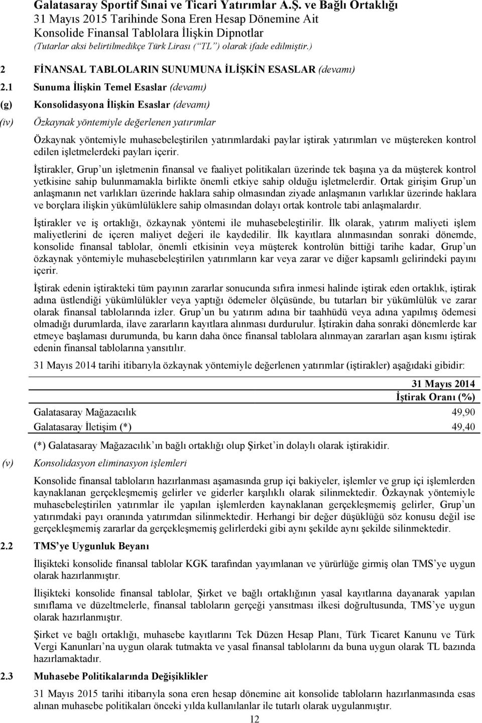 yatırımları ve müştereken kontrol edilen işletmelerdeki payları içerir.