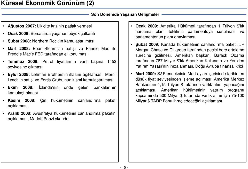 iflasını açıklaması, Merrill Lynch in satışı ve Fortis Grubu nun kısmi kamulaştırılması Ekim 2008: İzlanda nın önde gelen bankalarının kamulaştırılması Kasım 2008: Çin hükümetinin canlandırma paketi