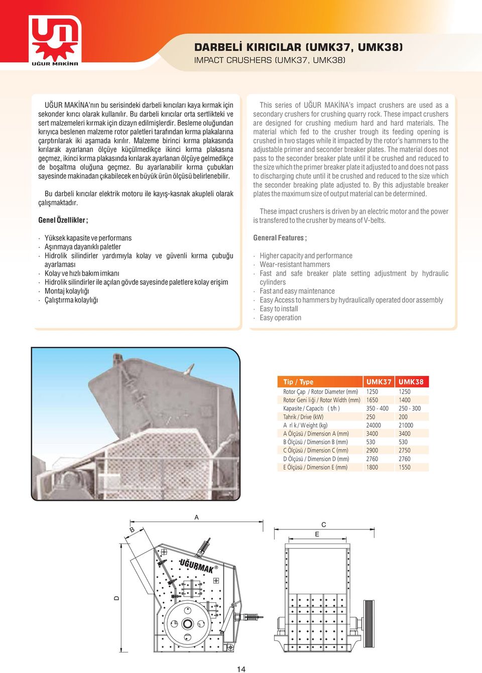 esleme oluğundan kırıyıca beslenen malzeme rotor paletleri tarafından kırma plakalarına çarptırılarak iki aşamada kırılır.