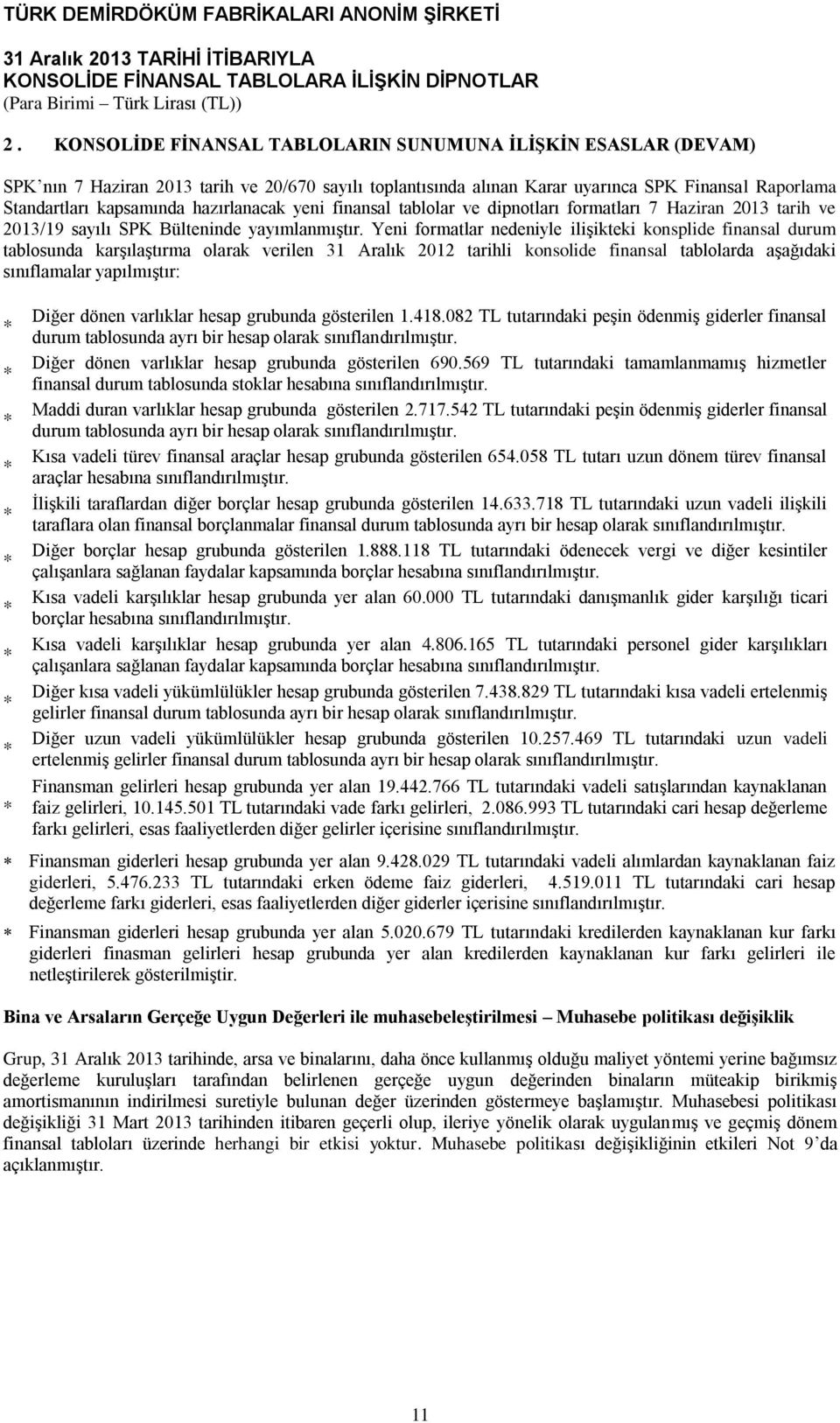 Yeni formatlar nedeniyle ilişikteki konsplide finansal durum tablosunda karşılaştırma olarak verilen 31 Aralık 2012 tarihli konsolide finansal tablolarda aşağıdaki sınıflamalar yapılmıştır: * * * * *