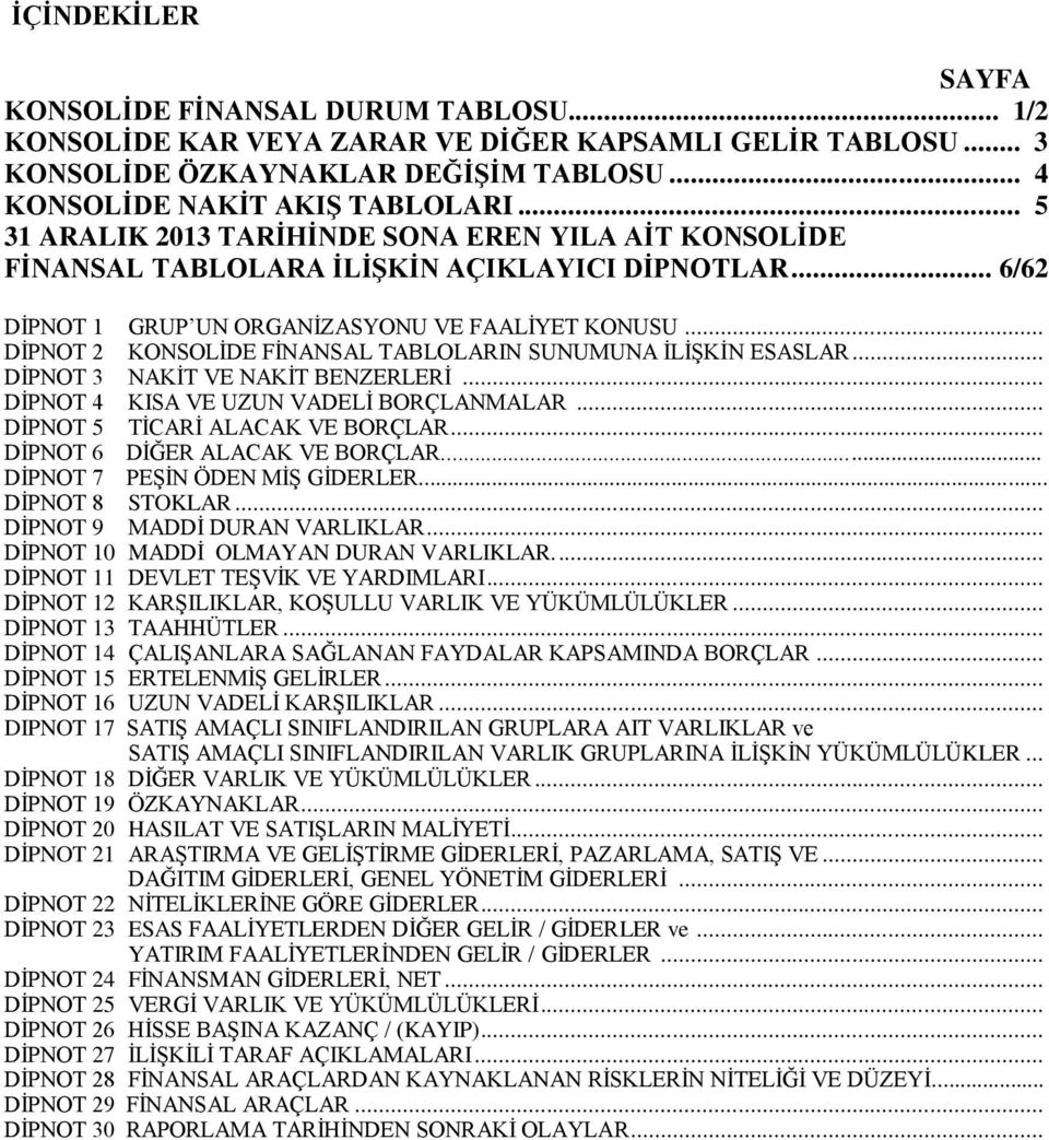 .. DİPNOT 2 KONSOLİDE FİNANSAL TABLOLARIN SUNUMUNA İLİŞKİN ESASLAR... DİPNOT 3 NAKİT VE NAKİT BENZERLERİ... DİPNOT 4 KISA VE UZUN VADELİ BORÇLANMALAR... DİPNOT 5 TİCARİ ALACAK VE BORÇLAR.