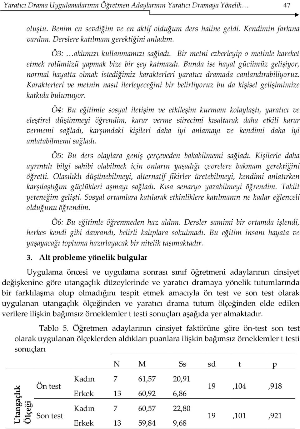 Bunda ise hayal gücümüz gelişiyor, normal hayatta olmak istediğimiz karakterleri yaratıcı dramada canlandırabiliyoruz.