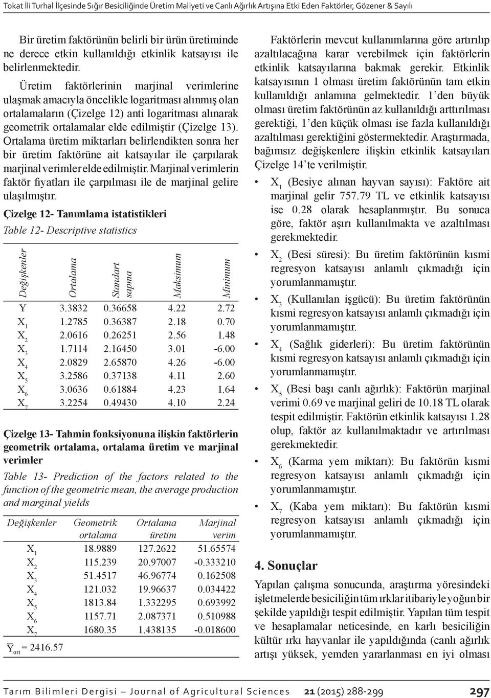 Üretim faktörlerinin marjinal verimlerine ulaşmak amacıyla öncelikle logaritması alınmış olan ortalamaların (Çizelge 12) anti logaritması alınarak geometrik ortalamalar elde edilmiştir (Çizelge 13).