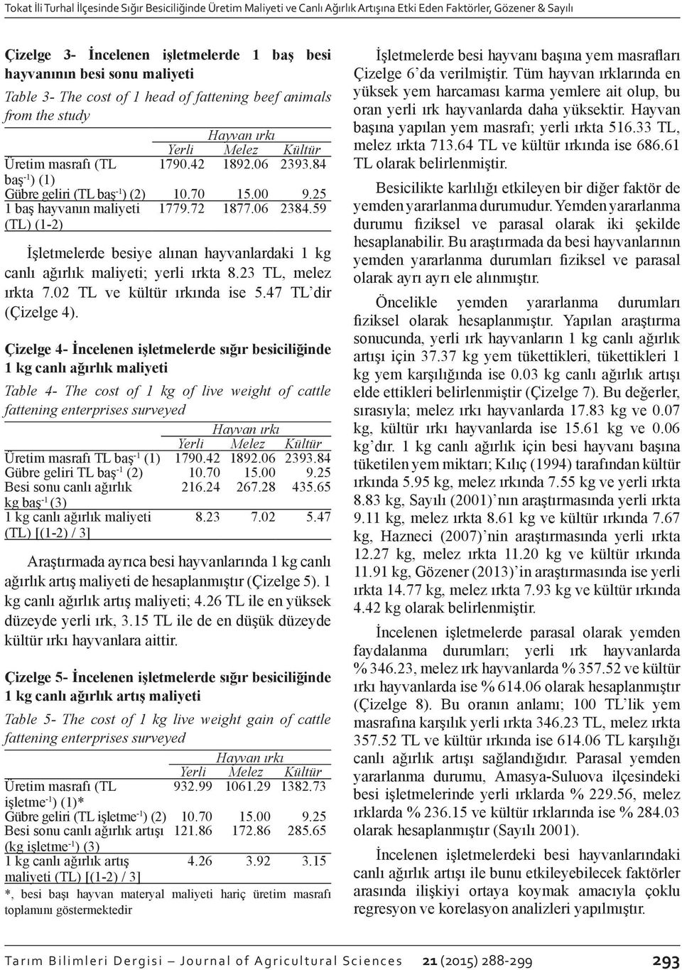 25 1 baş hayvanın maliyeti (TL) (1-2) 1779.72 1877.06 2384.59 İşletmelerde besiye alınan hayvanlardaki 1 kg canlı ağırlık maliyeti; yerli ırkta 8.23 TL, melez ırkta 7.02 TL ve kültür ırkında ise 5.