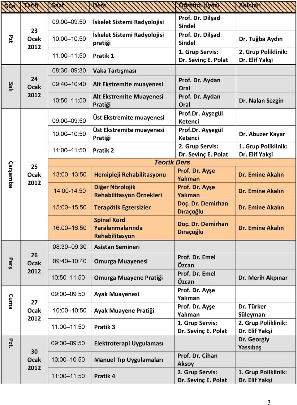 Aydan Alt Ekstremite Muayenesi Prof. Dr. Aydan Prof.Dr. Ayşegül Üst Ekstremite muayenesi Üst Ekstremite muayenesi Prof.Dr. Ayşegül 11:00 11:50 Pratik 2 13:00 13:50 Hemipleji Rehabilitasyonu 14.00-14.