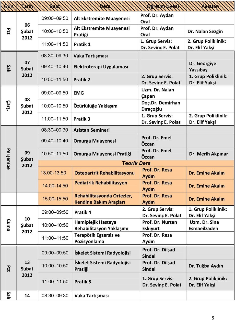 Özürlülüğe Yaklaşım 11:00 11:50 Pratik 3 Prof. Dr. Aydan Prof. Dr. Aydan Uzm. Dr. Nalan Çapan Doç.Dr. Demirhan 09:40 10:40 Omurga Muayenesi Omurga Muayenesi Prof. Dr. Resa 13.00-13.