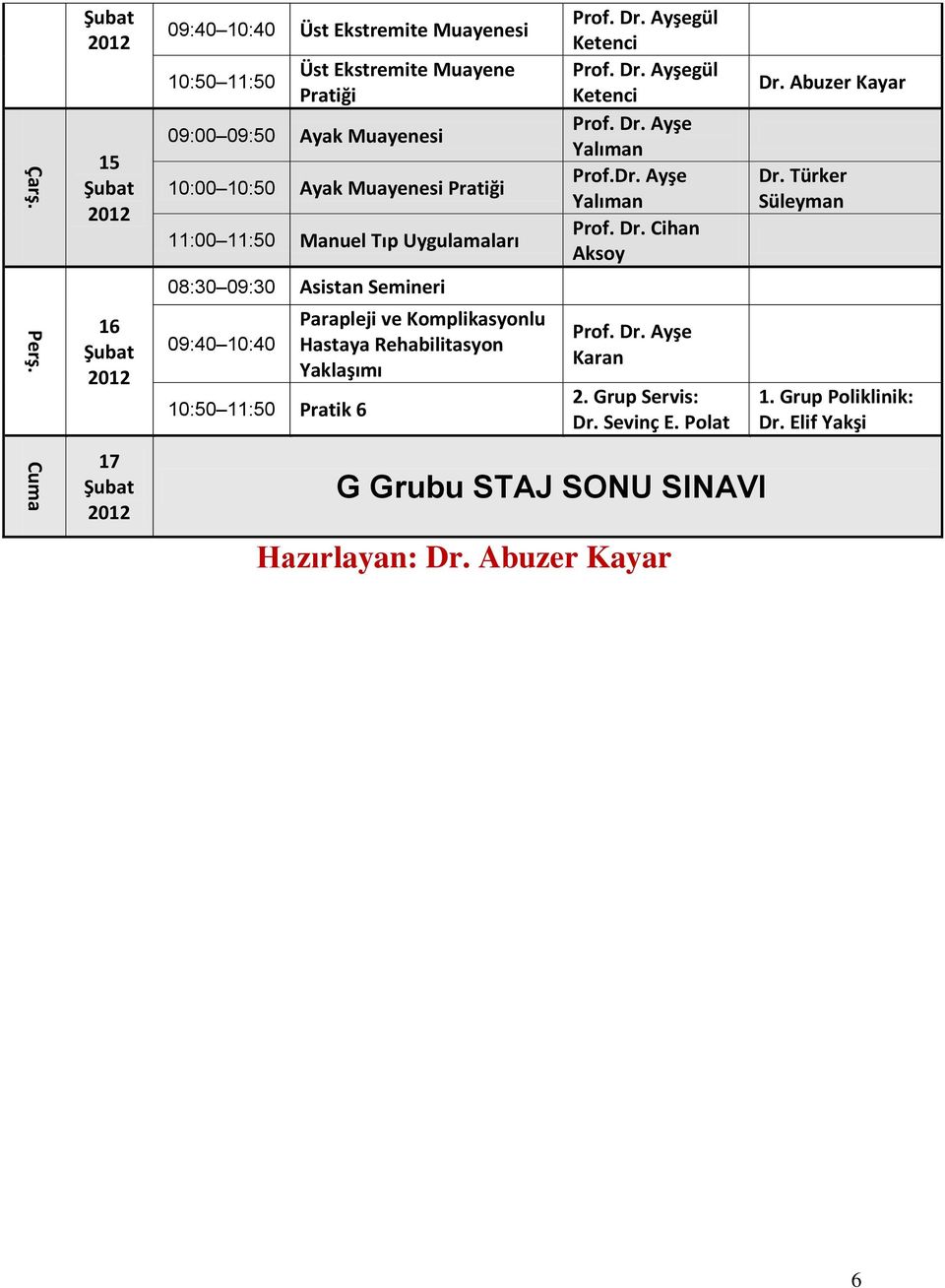 Ayak Muayenesi 11:00 11:50 Manuel Tıp Uygulamaları 09:40 10:40 Pratik 6 Parapleji ve