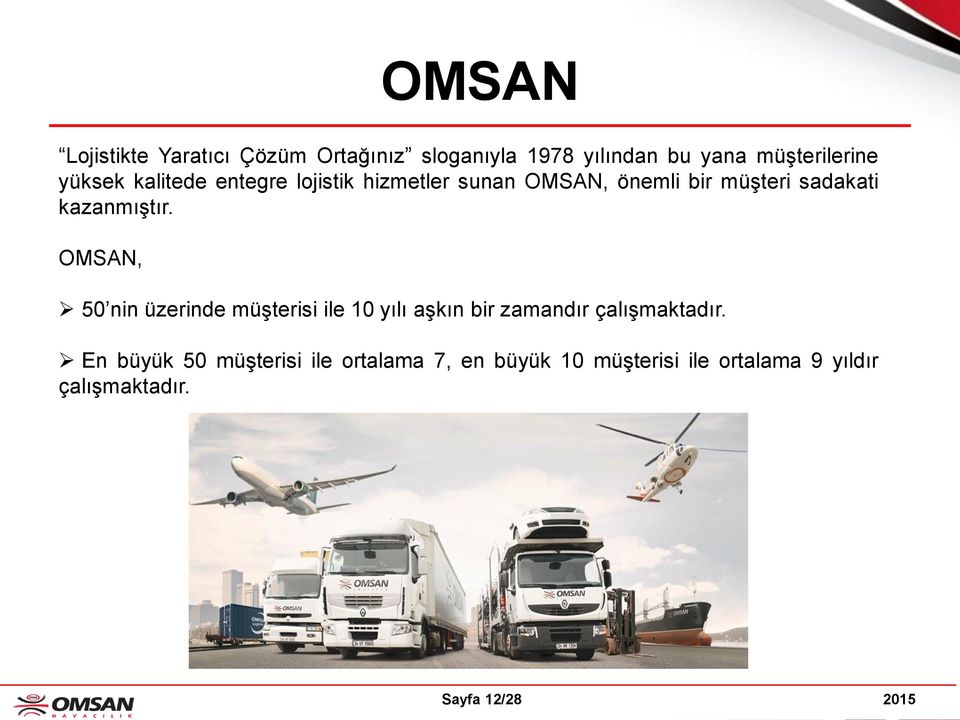 kazanmıştır. OMSAN, 50 nin üzerinde müşterisi ile 10 yılı aşkın bir zamandır çalışmaktadır.