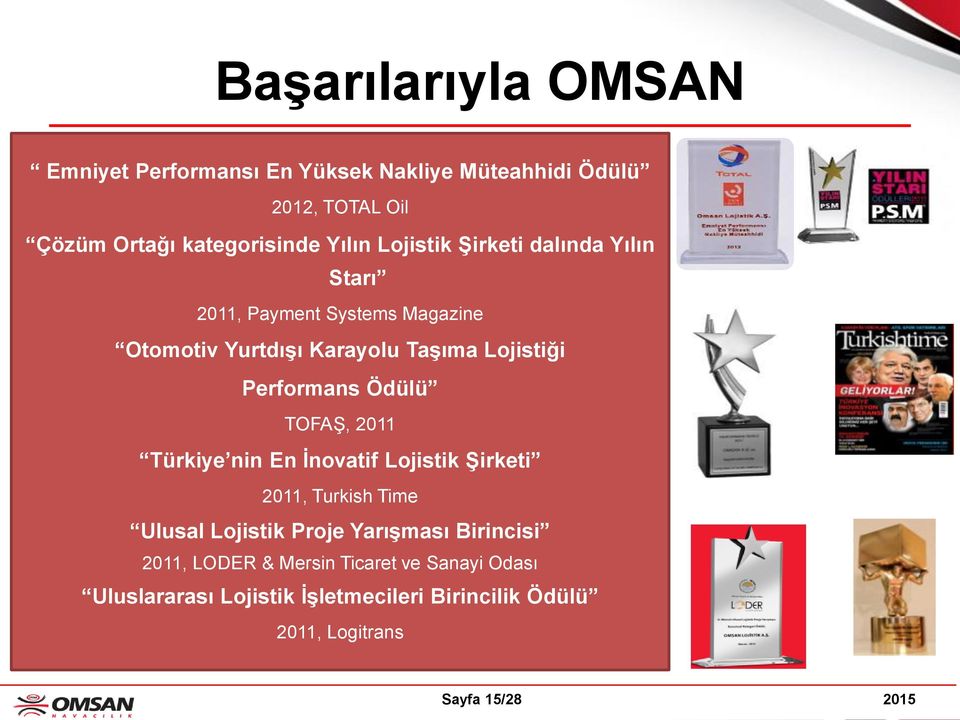 Ödülü TOFAŞ, 2011 Türkiye nin En İnovatif Lojistik Şirketi 2011, Turkish Time Ulusal Lojistik Proje Yarışması Birincisi