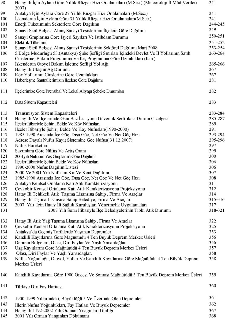 Durumu 250-251 104 Elektrik Tüketimi 251-252 105 Sanayi Sicil Belgesi Almış Sanayi Tesislerinin Sektörel Dağılımı Mart 2008 253-254 106 5.Bölge Müdürlüğü 53.