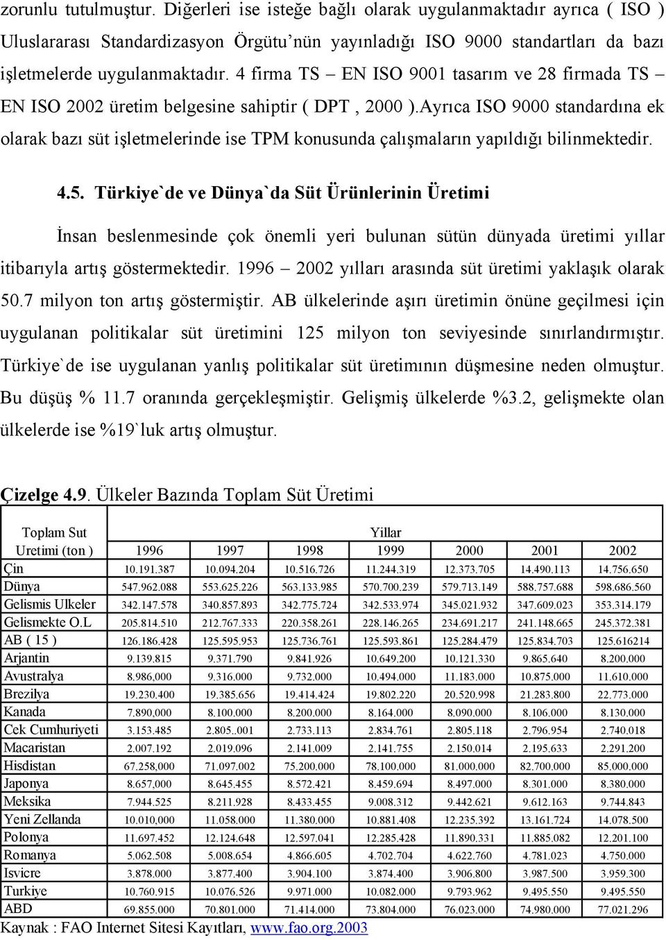 Ayrıca ISO 9000 standardına ek olarak bazı süt işletmelerinde ise TPM konusunda çalışmaların yapıldığı bilinmektedir. 4.5.