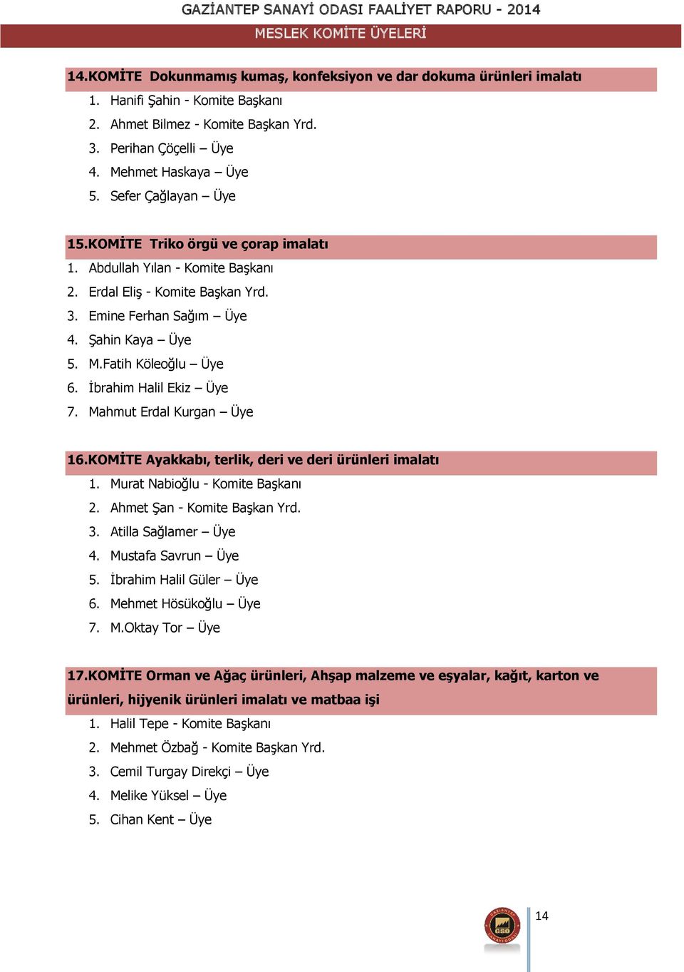 Fatih Köleoğlu Üye 6. İbrahim Halil Ekiz Üye 7. Mahmut Erdal Kurgan Üye 16.KOMİTE Ayakkabı, terlik, deri ve deri ürünleri imalatı 1. Murat Nabioğlu - Komite Başkanı 2. Ahmet Şan - Komite Başkan Yrd.