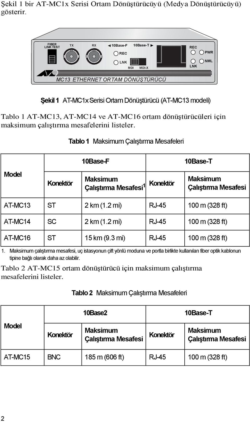 ortam dönüştürücüleri için maksimum çalıştırma mesafelerini listeler.