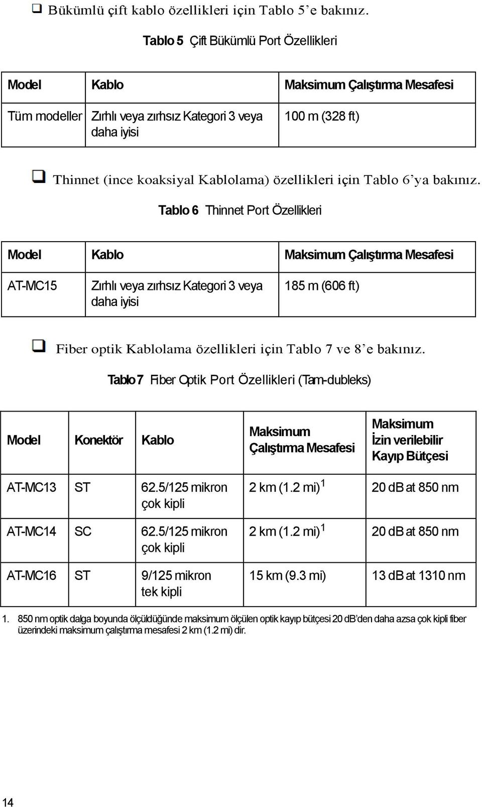 özellikleri için Tablo 6 ya bakınız.