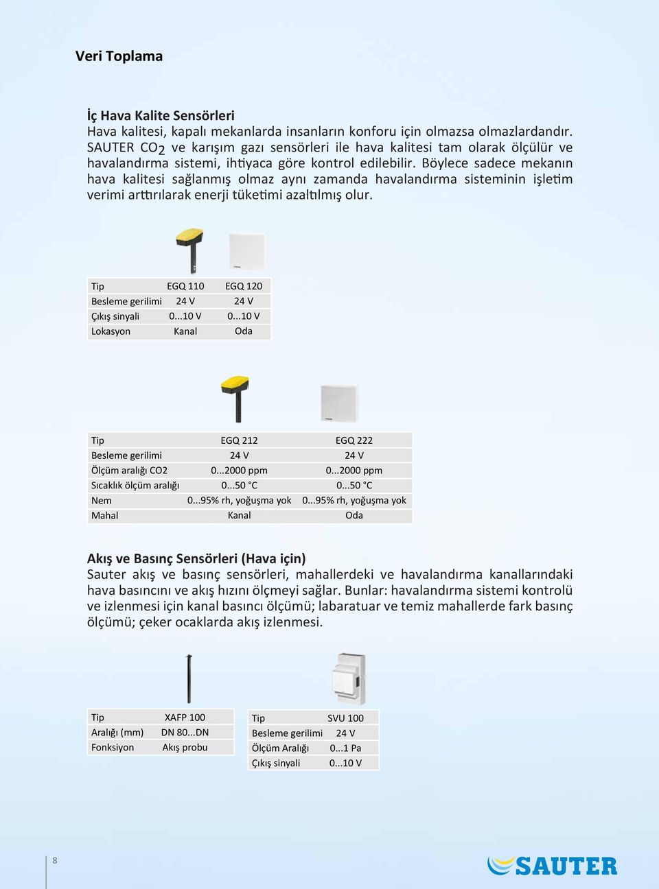 Böylece sadece mekanın hava kalitesi sağlanmış olmaz aynı zamanda havalandırma sisteminin işletim verimi arttırılarak enerji tüketimi azaltılmış olur.