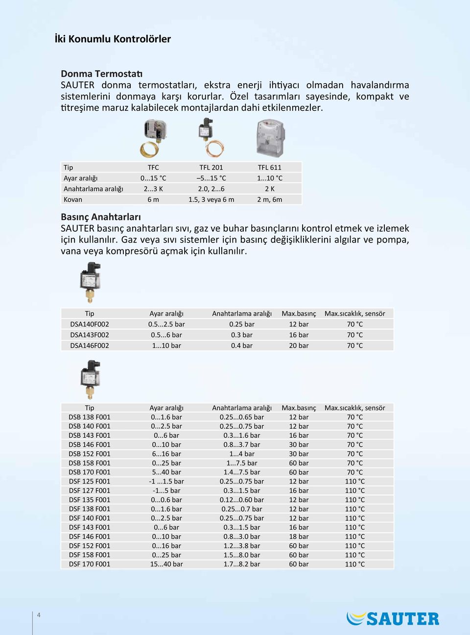 5, 3 veya 6 m TFL 611 1...10 C K m, 6m Basınç Anahtarları SAUTER basınç anahtarları sıvı, gaz ve buhar basınçlarını kontrol etmek ve izlemek için kullanılır.