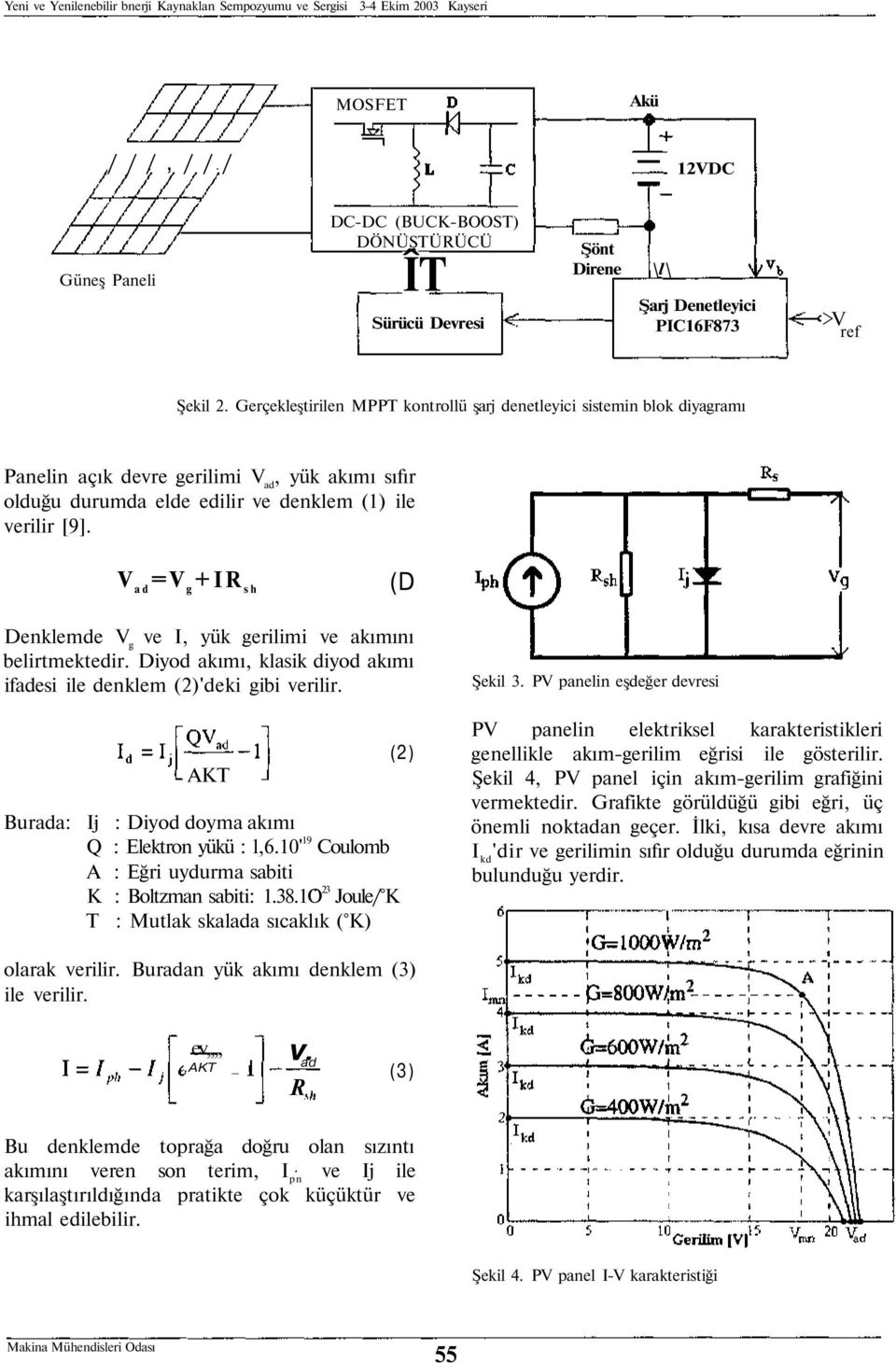 Gerçekleştirilen MPPT kontrollü şarj denetleyici sistemin blok diyagramı Panelin açık devre gerilimi V ad, yük akımı sıfır olduğu durumda elde edilir ve denklem (1) ile verilir [9].