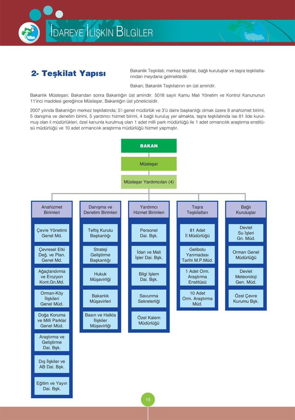 2007 y l nda Bakanl n merkez teflkilat nda; 5 i genel müdürlük ve 3 ü daire baflkanl olmak üzere 8 anahizmet birimi, 5 dan flma ve denetim birimi, 5 yard mc hizmet birimi, 4 ba l kurulufl yer