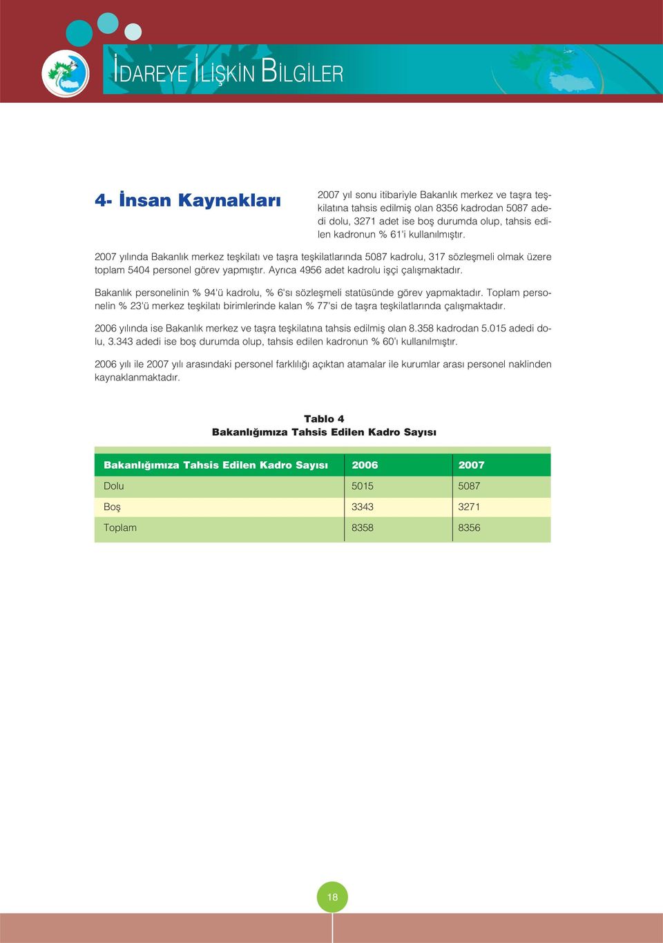 Ayr ca 4956 adet kadrolu iflçi çal flmaktad r. Bakanl k personelinin % 94'ü kadrolu, % 6's sözleflmeli statüsünde görev yapmaktad r.