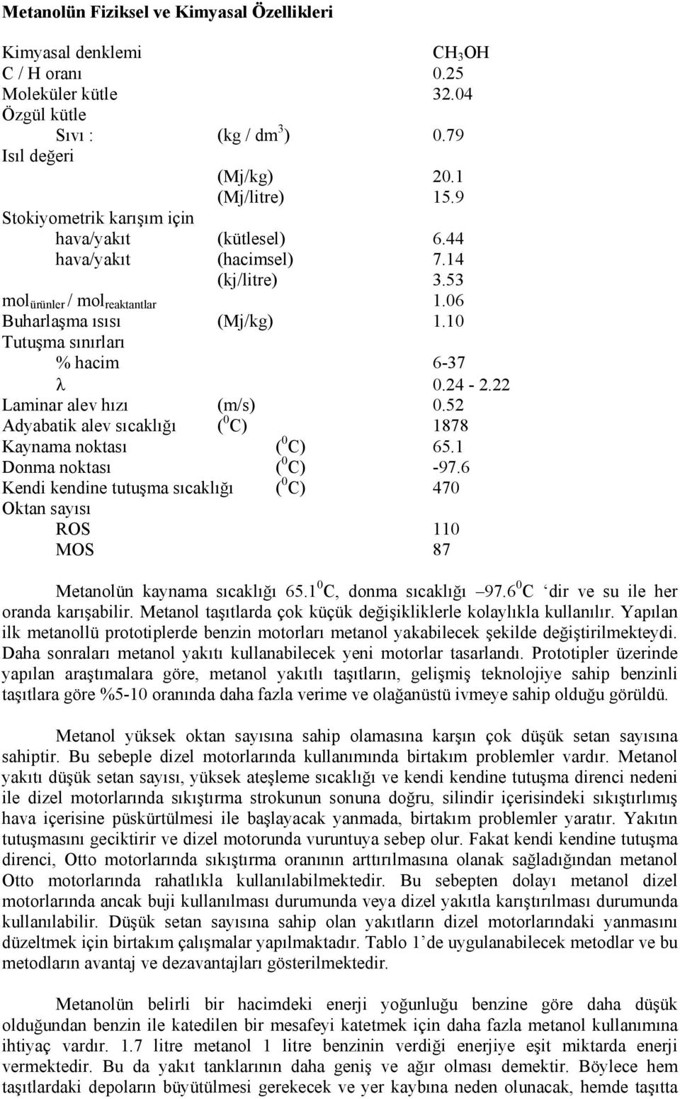 24-2.22 Laminar alev hızı (m/s) 0.52 Adyabatik alev sıcaklığı ( 0 C) 1878 Kaynama noktası ( 0 C) 65.1 Donma noktası ( 0 C) -97.