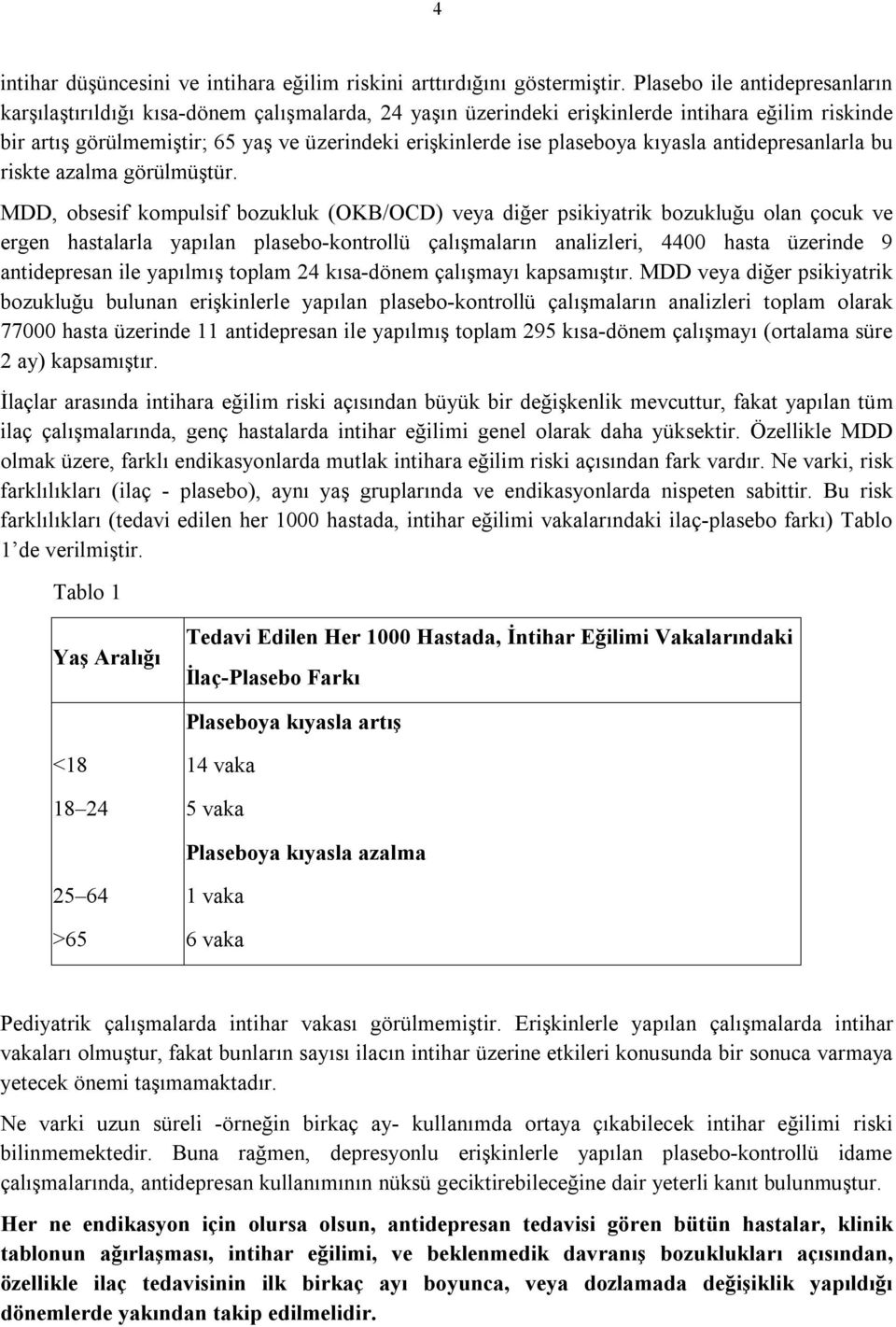 plaseboya kıyasla antidepresanlarla bu riskte azalma görülmüştür.