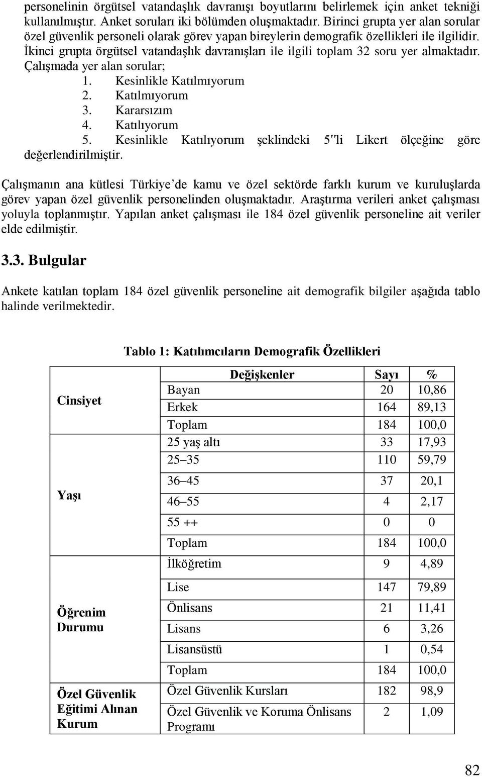 İkinci grupta örgütsel vatandaşlık davranışları ile ilgili toplam 32 soru yer almaktadır. Çalışmada yer alan sorular; 1. Kesinlikle Katılmıyorum 2. Katılmıyorum 3. Kararsızım 4. Katılıyorum 5.