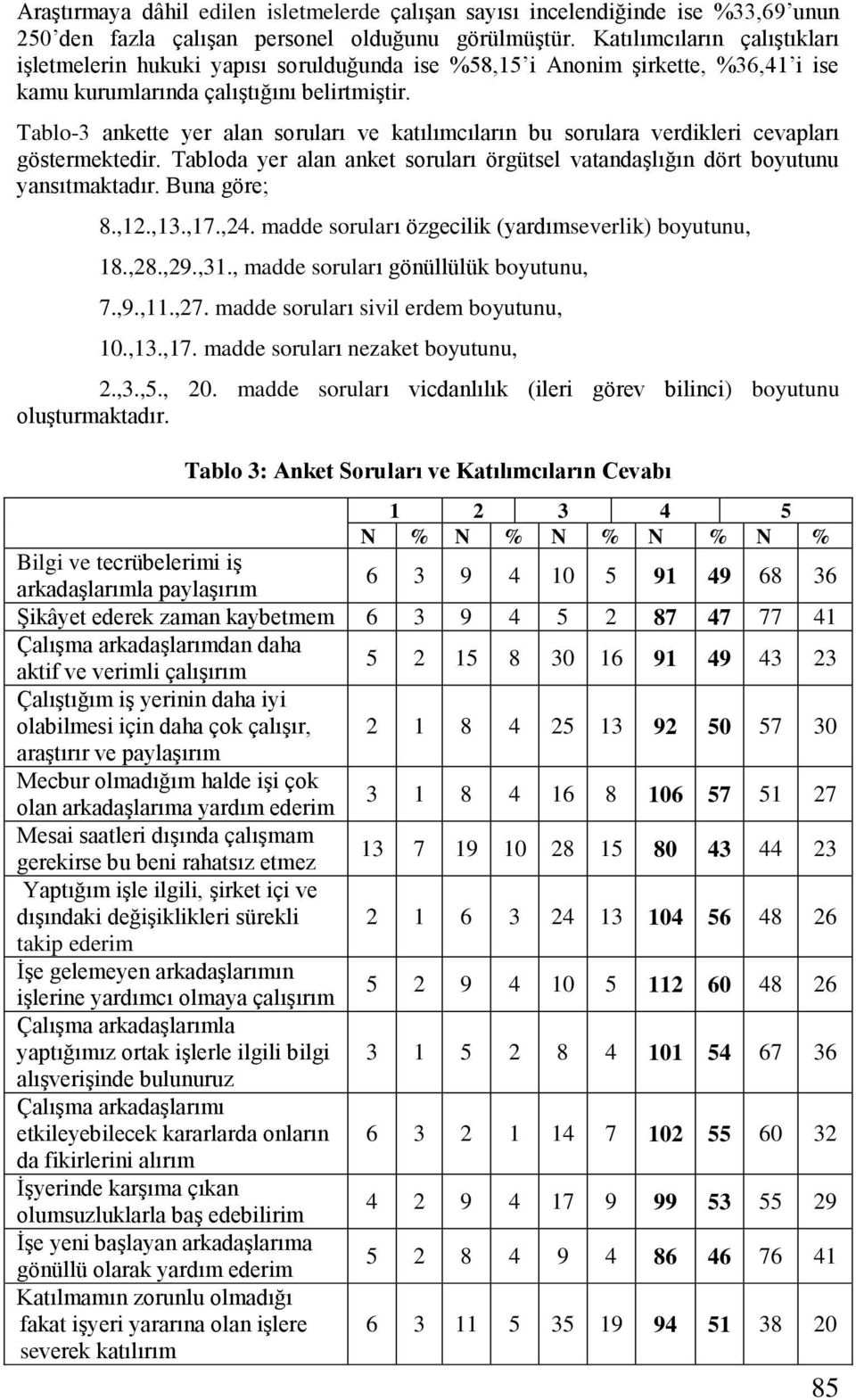 Tablo-3 ankette yer alan soruları ve katılımcıların bu sorulara verdikleri cevapları göstermektedir. Tabloda yer alan anket soruları örgütsel vatandaşlığın dört boyutunu yansıtmaktadır. Buna göre; 8.