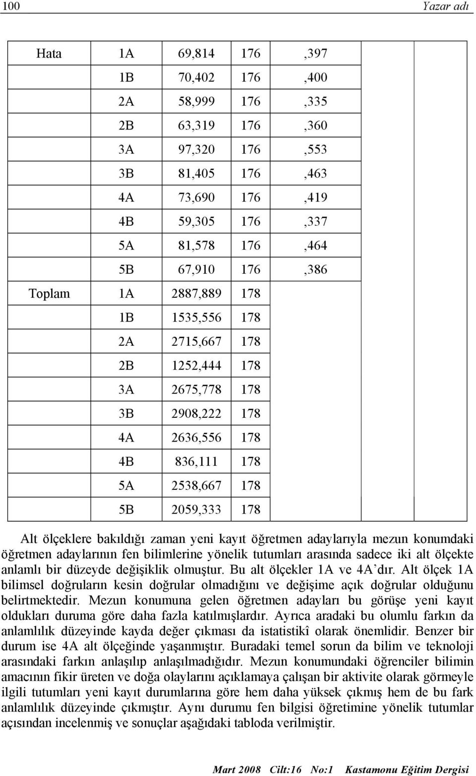 yeni kayıt öğretmen adaylarıyla mezun konumdaki öğretmen adaylarının fen bilimlerine yönelik tutumları arasında sadece iki alt ölçekte anlamlı bir düzeyde değişiklik olmuştur.