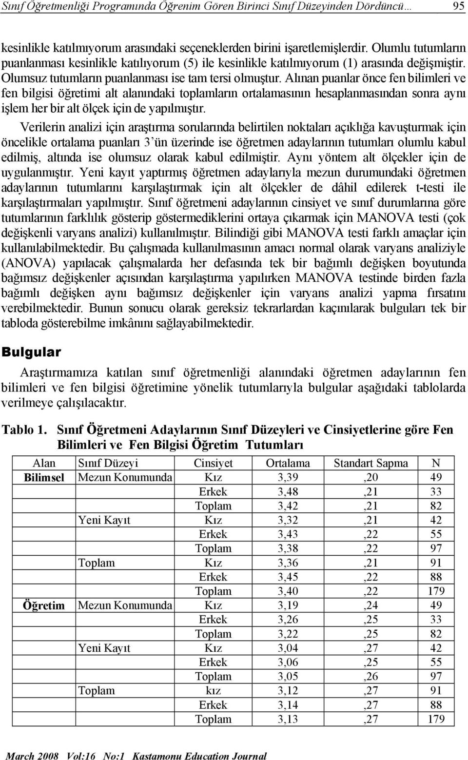 Alınan puanlar önce fen bilimleri ve fen bilgisi öğretimi alt alanındaki toplamların ortalamasının hesaplanmasından sonra aynı işlem her bir alt ölçek için de yapılmıştır.