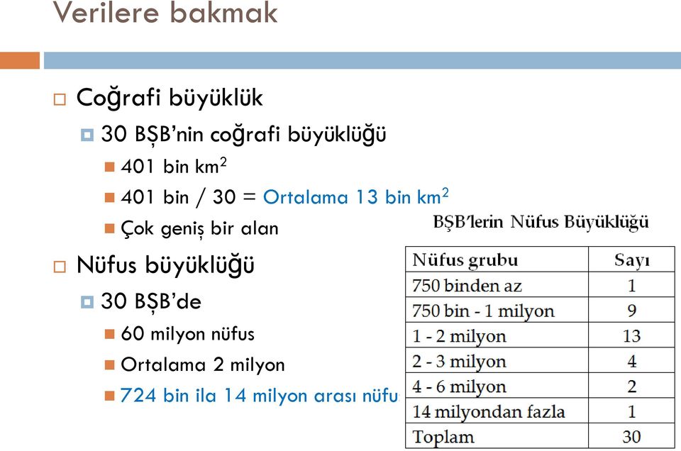 2 Çok geniş bir alan Nüfus büyüklüğü 30 BŞB de 60 milyon