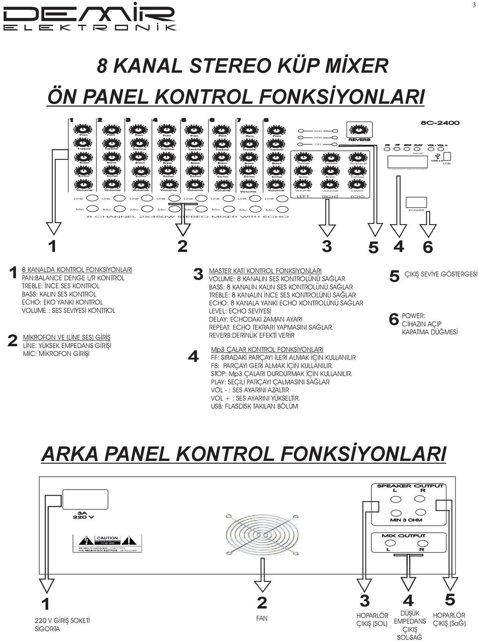 Line Line Line Line Line Line Line Line Mic Mic Mic Mic Mic Mic Mic Mic 8 CHANNEL 2X50W STEREO MIXER WITH ECHO 1 2 1 2 5 8 KANALDA KONTROL FONKSİYONLARI PAN:BALANCE DENGE L/R KONTROL TREBLE: İNCE SES