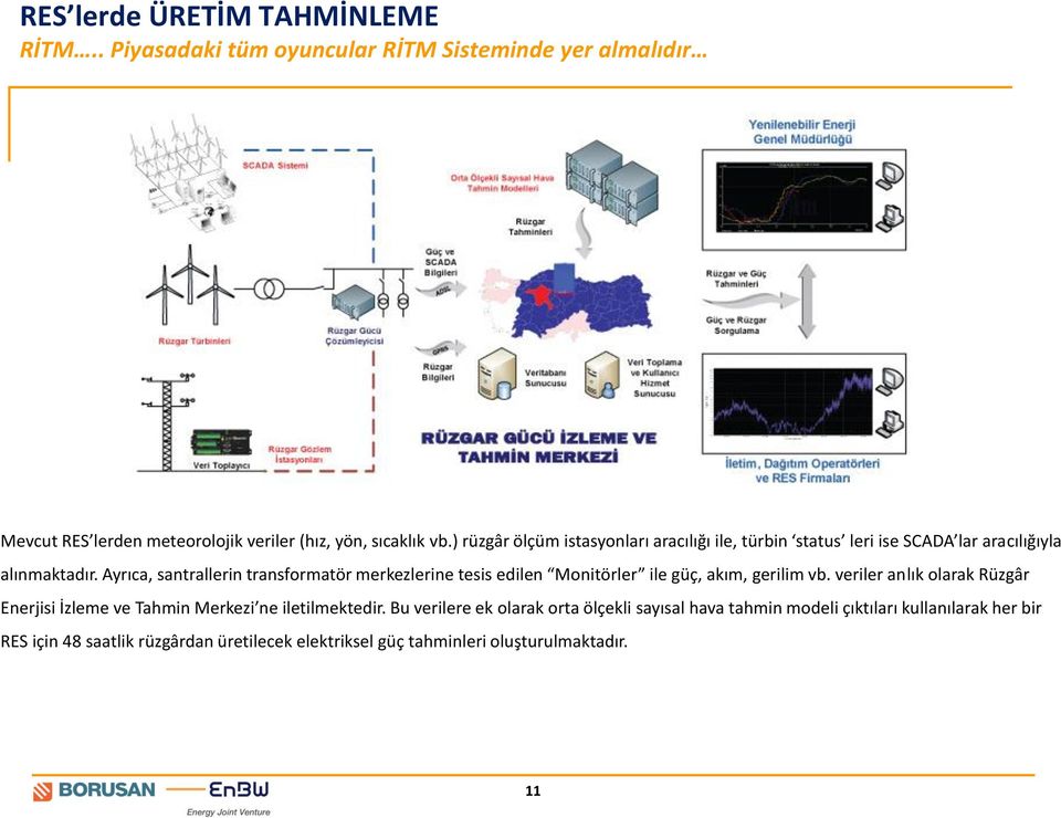 Ayrıca, santrallerin transformatör merkezlerine tesis edilen Monitörler ile güç, akım, gerilim vb.