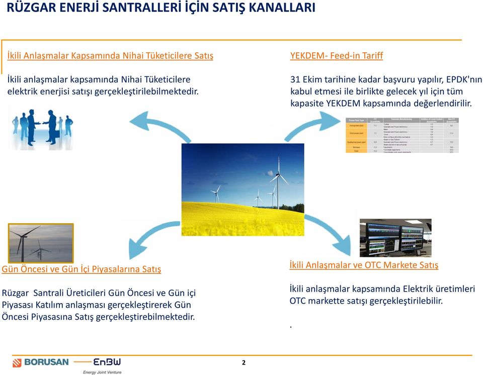 YEKDEM- Feed-in Tariff 31 Ekim tarihine kadar başvuru yapılır, EPDK'nın kabul etmesi ile birlikte gelecek yıl için tüm kapasite YEKDEM kapsamında değerlendirilir.