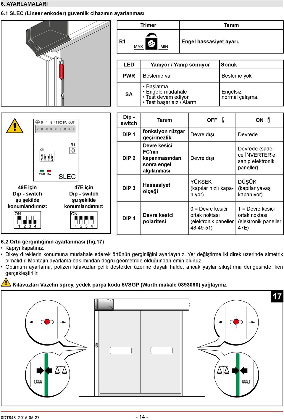 Dip - switch DIP 1 DIP 2 Tanım OFF fonksiyon rüzgar geçirmezlik Devre kesici FC'nin kapanmasından sonra engel algılanması Devre dışı Devre dışı Devrede Devrede (sadece İNVERTER'e sahip elektronik