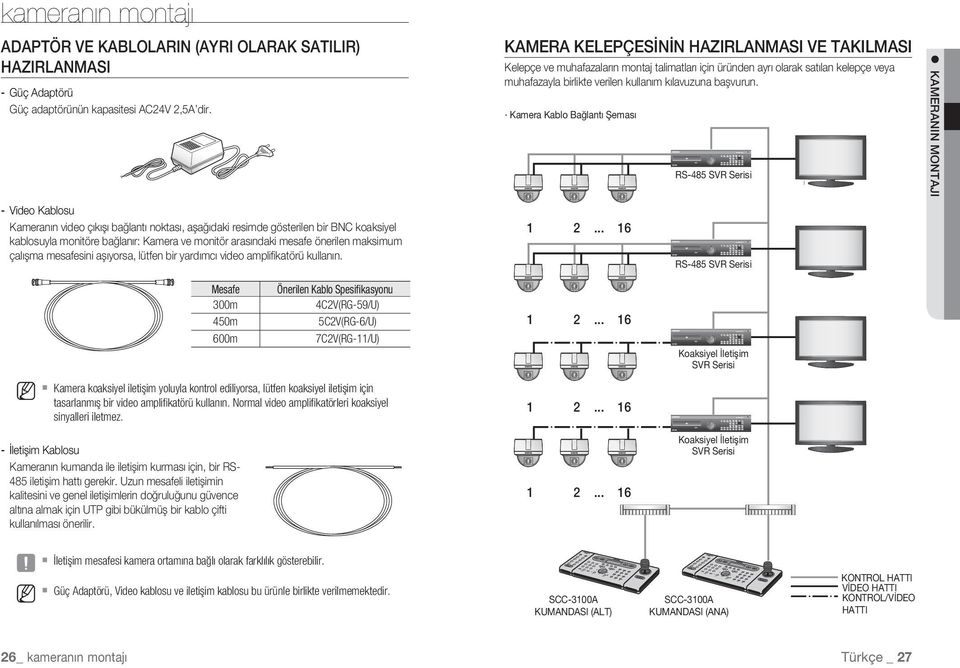 mesafesini aşıyorsa, lütfen bir yardımcı video amplifi katörü kullanın.