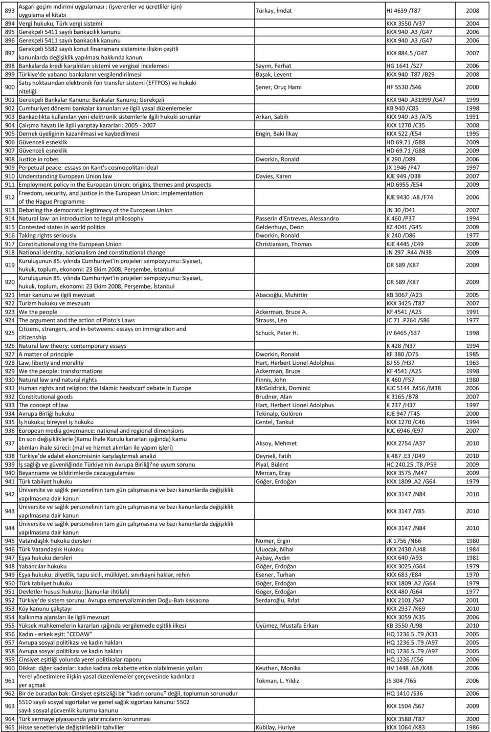 A3/G47 2006 Gerekçeli 5582 sayılı konut finansmanı sistemine ilişkin çeşitli 897 kanunlarda değişiklik yapılması hakkında kanun KKX 884.