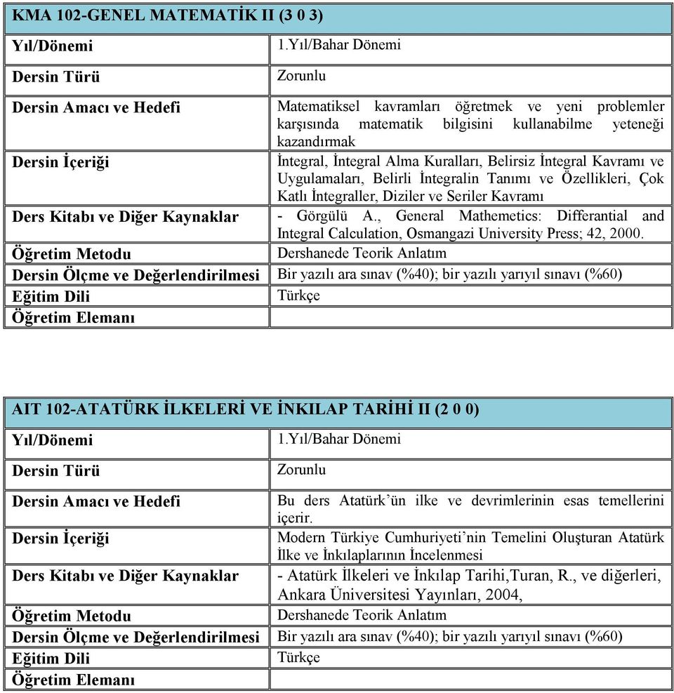 , General Mathemetics: Differantial and Integral Calculation, Osmangazi University Press; 42, 2000.