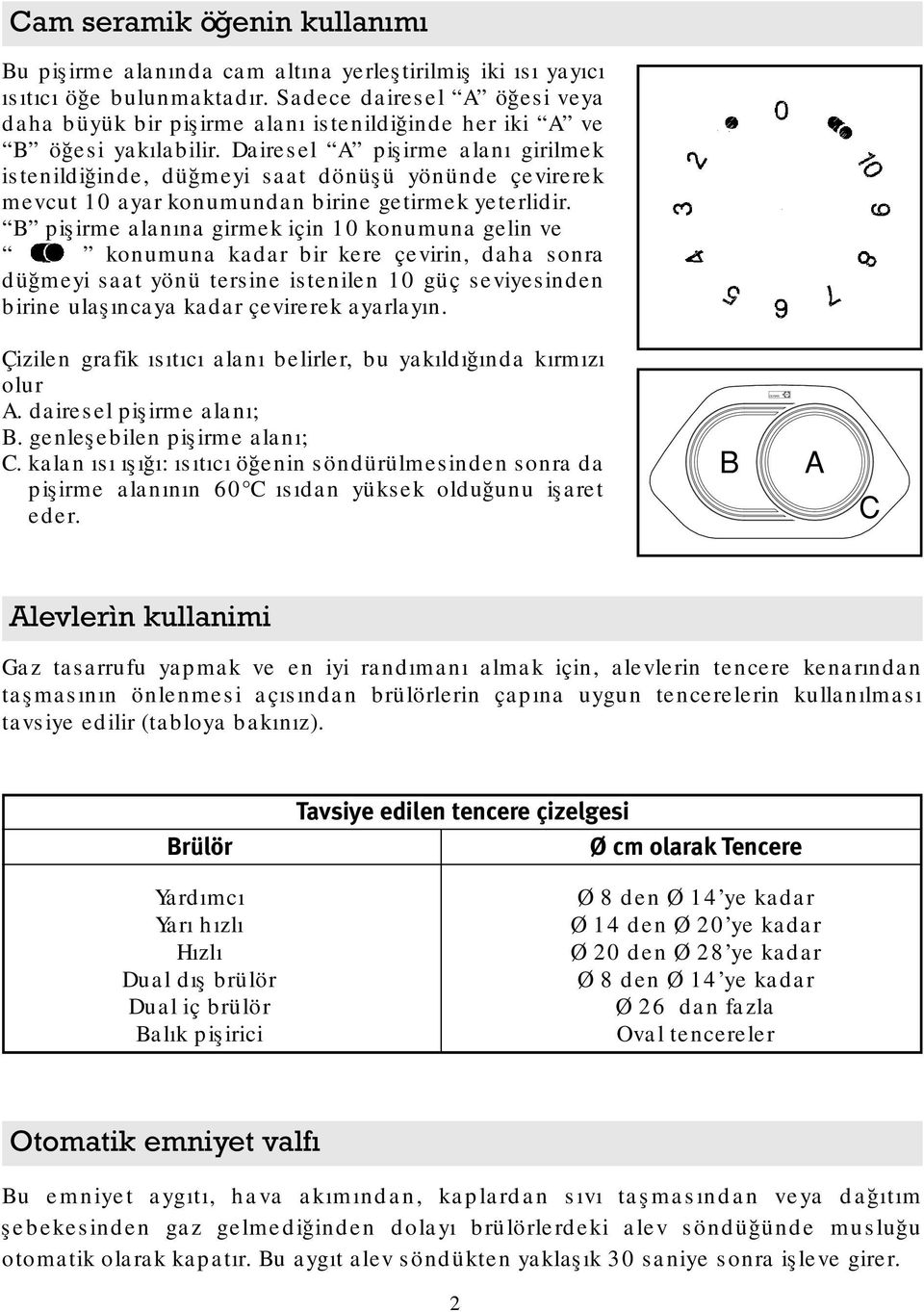 Dairesel A pişirme alanı girilmek istenildiğinde, düğmeyi saat dönüşü yönünde çevirerek mevcut 10 ayar konumundan birine getirmek yeterlidir.