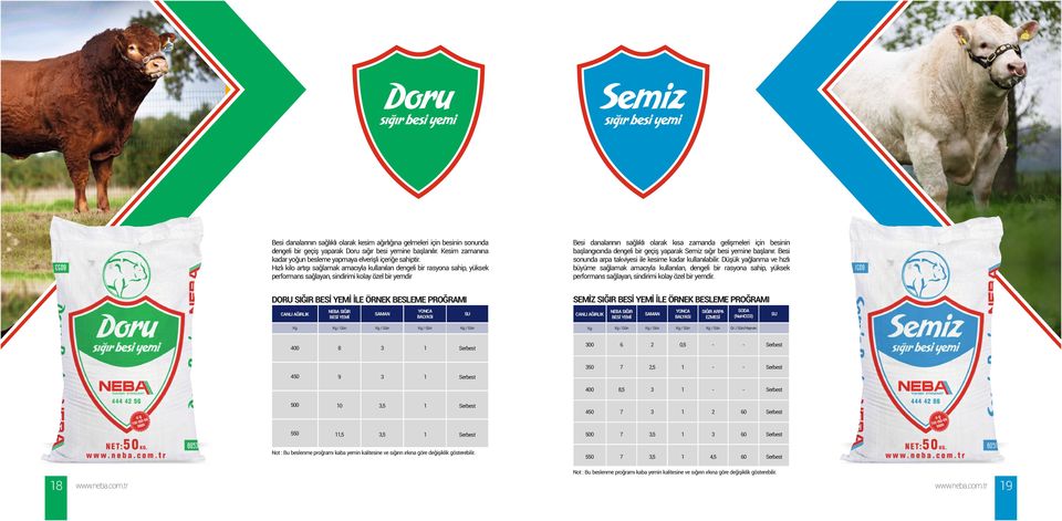 Hızlı kilo artışı sağlamak amacıyla kullanılan dengeli bir rasyona sahip, yüksek performans sağlayan, sindirimi kolay özel bir yemdir Besi danalarının sağlıklı olarak kısa zamanda gelişmeleri için