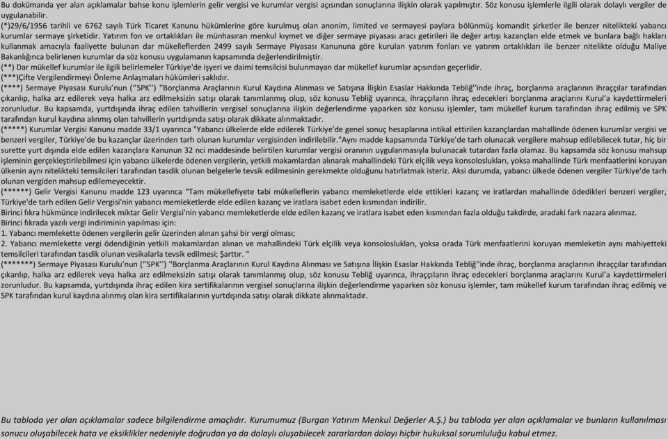 (*)29/6/1956 tarihli ve 6762 sayılı Türk Ticaret Kanunu hükümlerine göre kurulmuş olan anonim, limited ve sermayesi paylara bölünmüş komandit şirketler ile benzer nitelikteki yabancı kurumlar sermaye