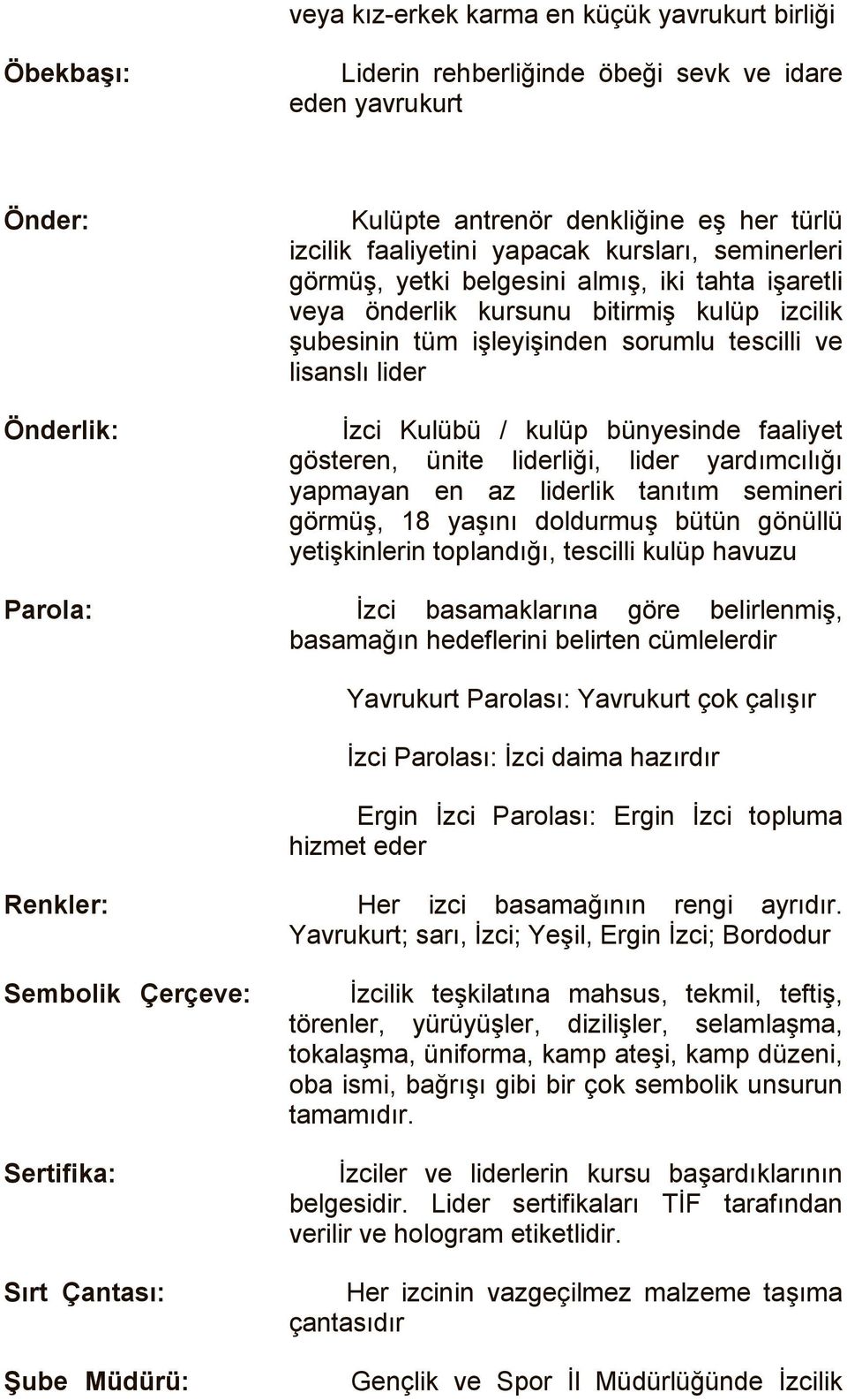 / kulüp bünyesinde faaliyet gösteren, ünite liderliği, lider yardımcılığı yapmayan en az liderlik tanıtım semineri görmüş, 18 yaşını doldurmuş bütün gönüllü yetişkinlerin toplandığı, tescilli kulüp