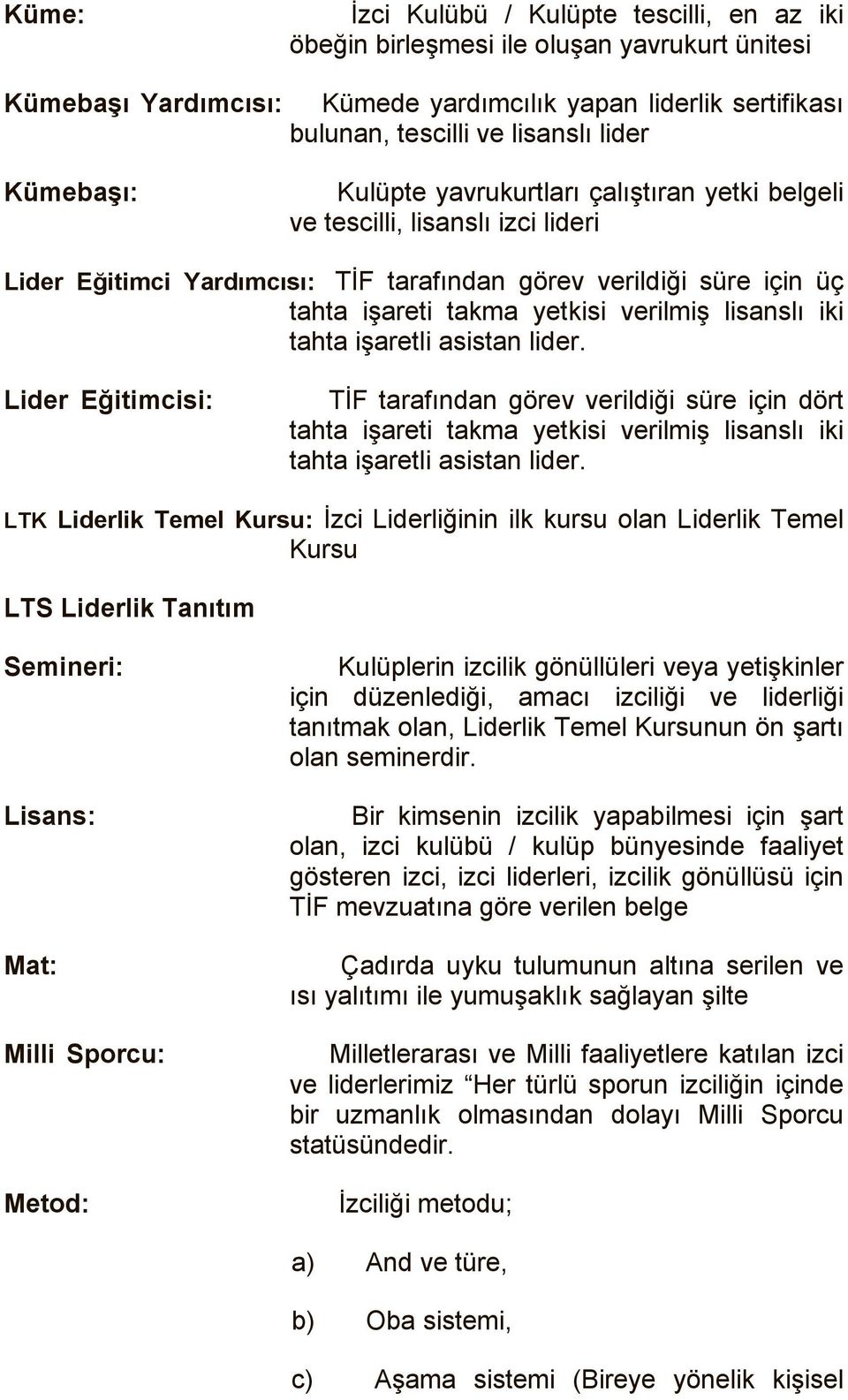 lisanslı iki tahta işaretli asistan lider. Lider Eğitimcisi: TİF tarafından görev verildiği süre için dört tahta işareti takma yetkisi verilmiş lisanslı iki tahta işaretli asistan lider.