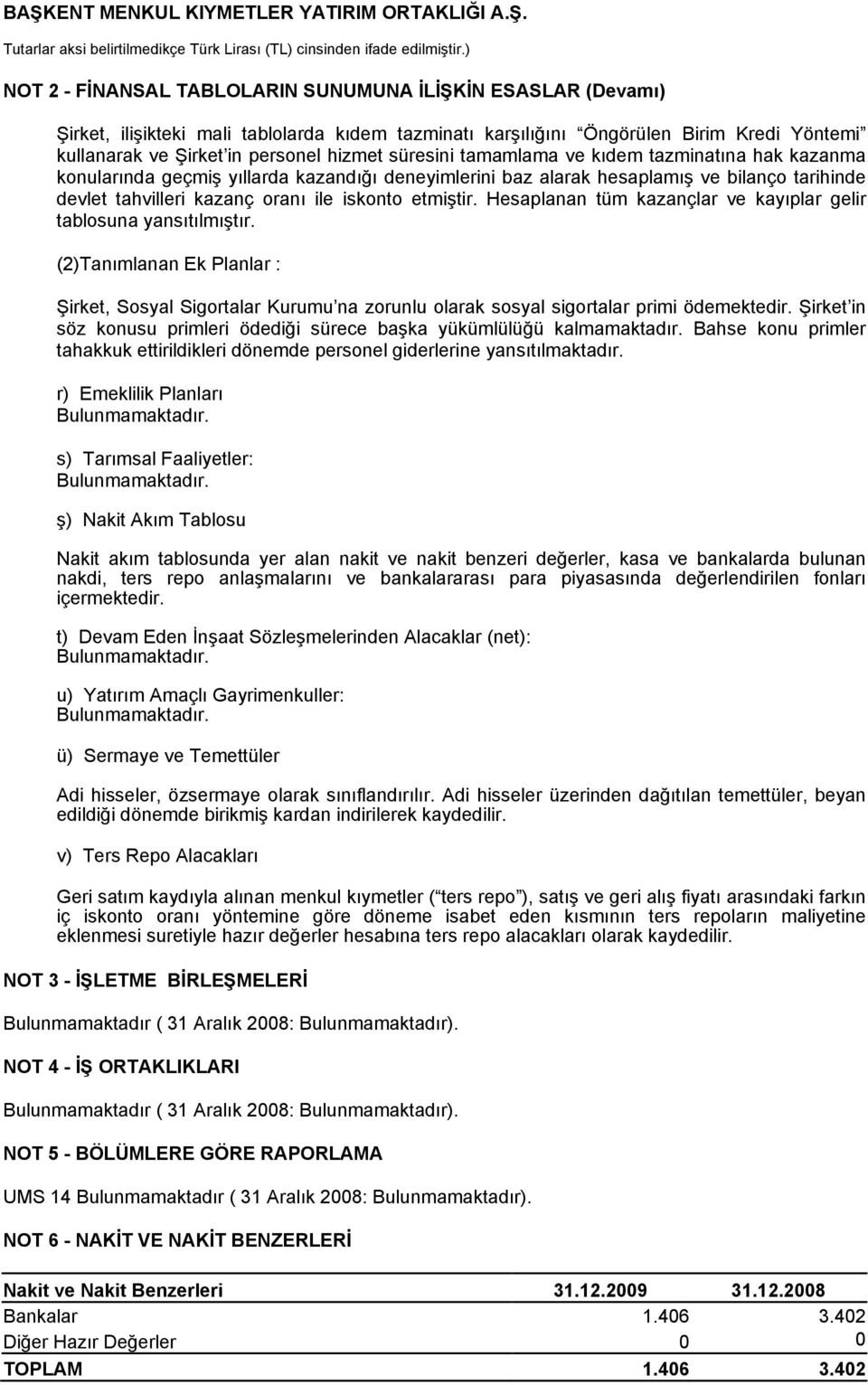 Hesaplanan tüm kazançlar ve kayıplar gelir tablosuna yansıtılmıştır. (2)Tanımlanan Ek Planlar : irket, Sosyal Sigortalar Kurumu na zorunlu olarak sosyal sigortalar primi ödemektedir.