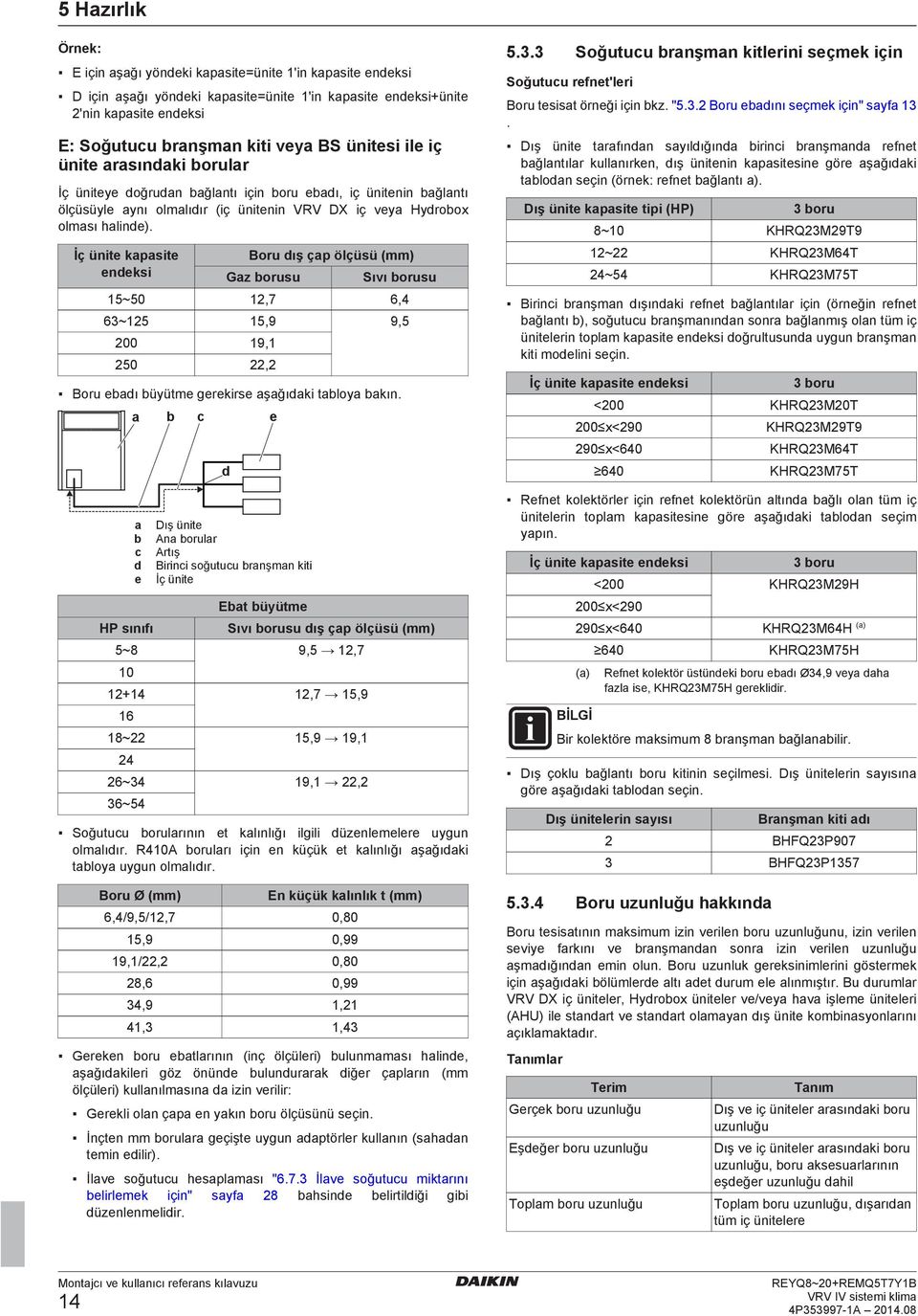 İç ünit kpsit nksi Boru ış çp ölçüsü (mm) Gz orusu Sıvı orusu 15~50 12,7 6,4 63~125 15,9 9,5 200 19,1 250 22,2 Boru ı üyütm grkirs şğıki tloy kın.