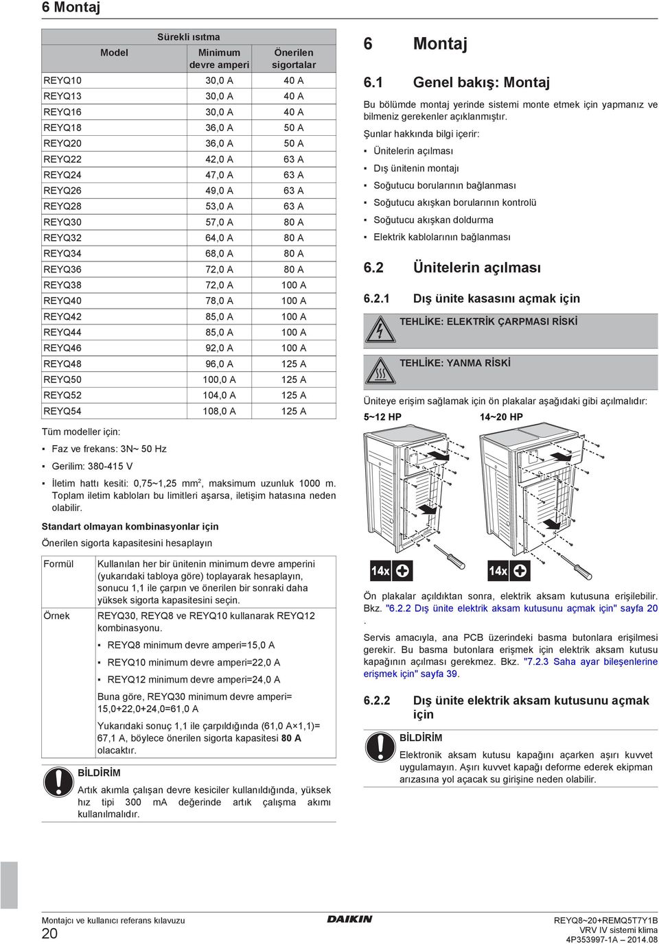 A 100 A REYQ48 96,0 A 125 A REYQ50 100,0 A 125 A REYQ52 104,0 A 125 A REYQ54 108,0 A 125 A Tüm mollr için: Fz v rkns: 3N~ 50 Hz Grilim: 380 415 V İltim httı ksiti: 0,75~1,25 mm 2, mksimum uzunluk