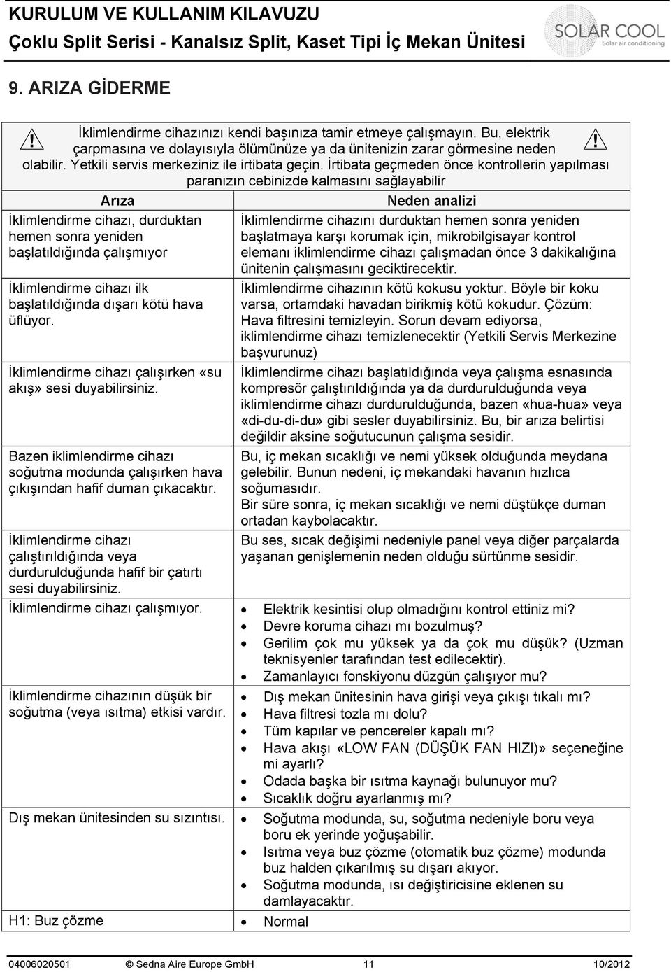 İrtibata geçmeden önce kontrollerin yapılması paranızın cebinizde kalmasını sağlayabilir Arıza Neden analizi İklimlendirme cihazı, durduktan hemen sonra yeniden başlatıldığında çalışmıyor